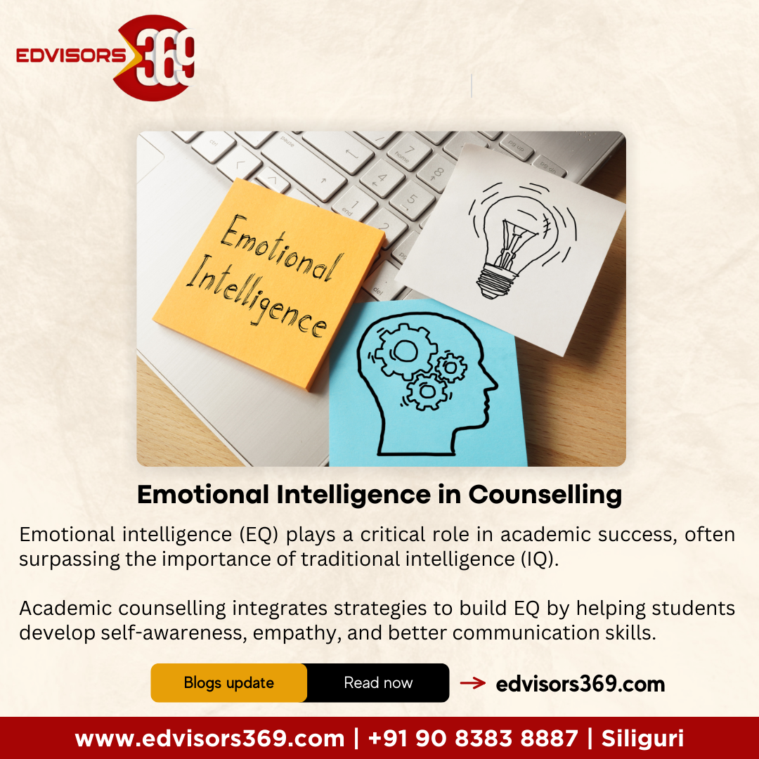 Emotional Intelligence in Counselling